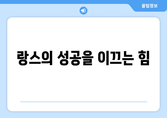 리그 1 2024-2025: 랑스의 지속적인 성공과 유럽 무대 진출 야망