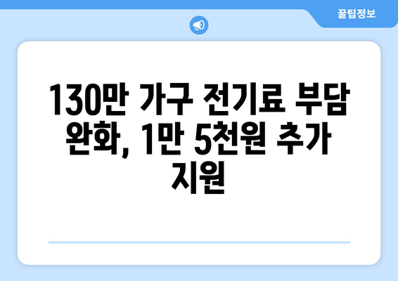 국민의힘 한동훈 대표, 취약계층 130만 가구에 전기료 1만5천원 추가 지원