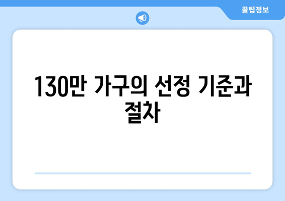 에너지 취약계층 130만 가구 전기값 추가 감면