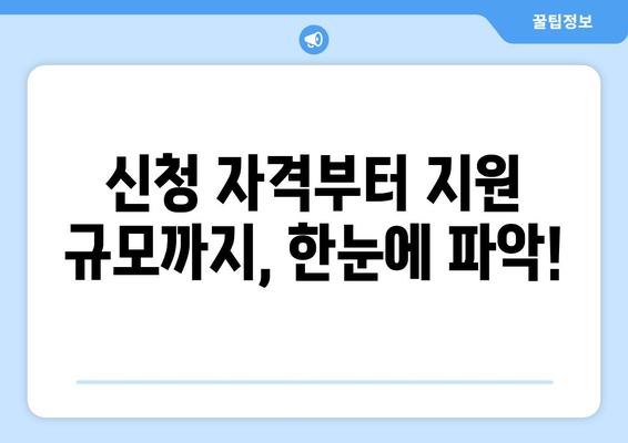 소상공인진흥공단 전기요금 지원 신청 요령