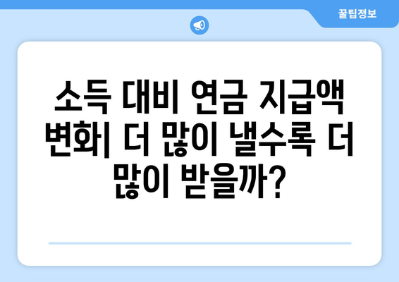 국민연금 개혁안 1안의 주요 내용과 장단점