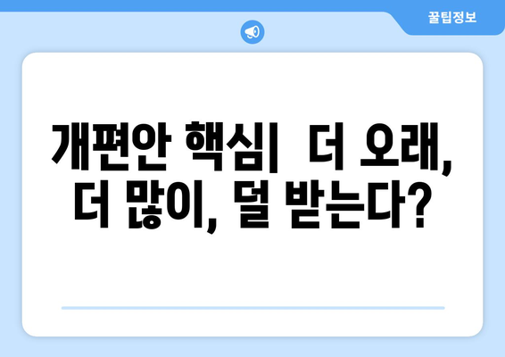 연금개혁안 내용 분석: 국민연금 개편안의 상세 정책과 목표