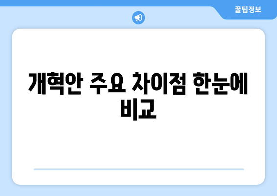 국민연금 개혁안 1안과 2안 비교: 주요 차이점과 선택 가이드