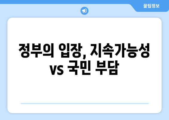 국민연금 인상 논의: 정부의 입장과 시민의 반응