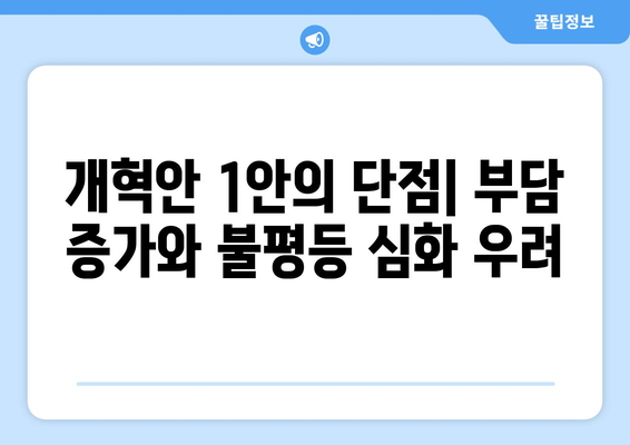 국민연금 개혁안 1안의 주요 내용과 장단점