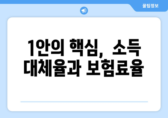 국민연금 개혁안 1안 분석: 정책 목표와 기대 효과