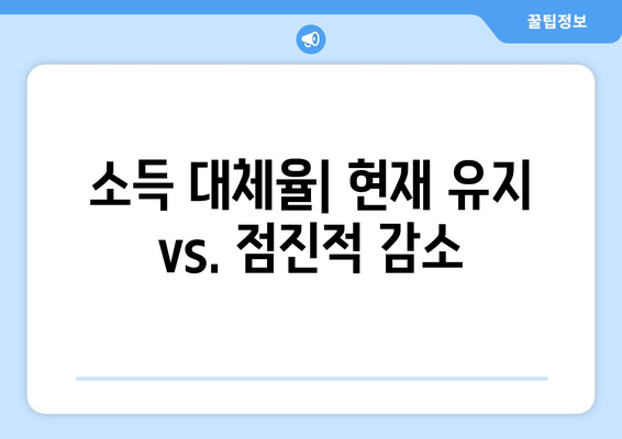 국민연금 개혁안 2안의 주요 내용과 차별점