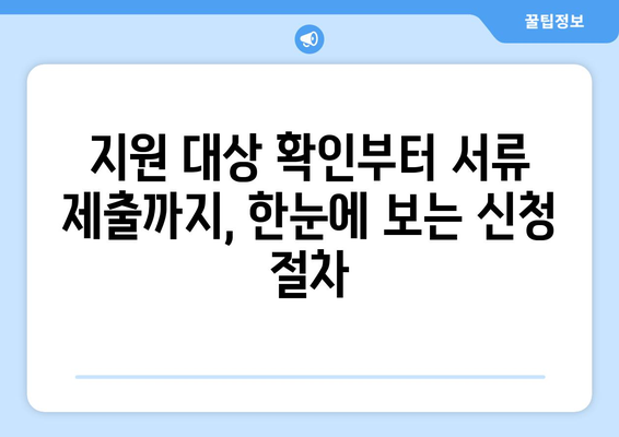 소상공인 전기요금 지원.kr, 신청서 작성법과 제출 요령