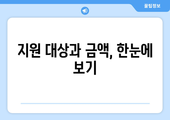 소상공인 전기요금 특별지원, 신청 꿀팁과 주의사항