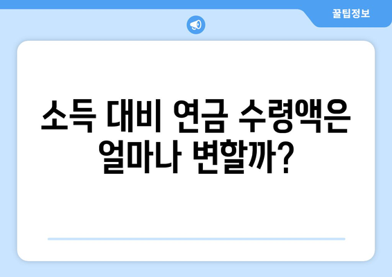 2024 국민연금 개편안: 무엇이 어떻게 바뀌나?