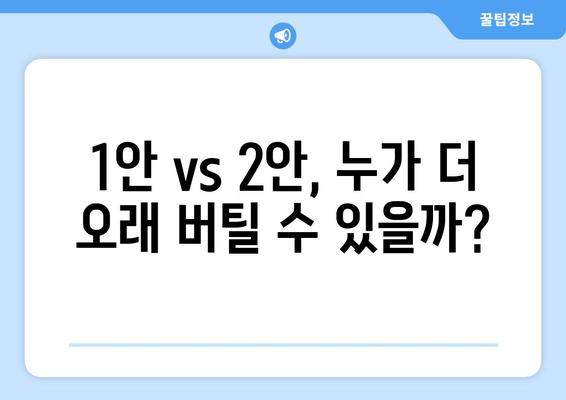 국민연금 개혁안 1안과 2안의 재정적 영향 비교