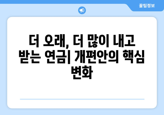 연금개혁안 내용 정리: 국민연금 개편안의 핵심 내용 요약