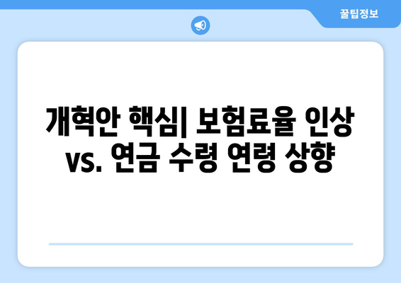 국민연금 개혁안 2안의 주요 내용과 차별화 포인트