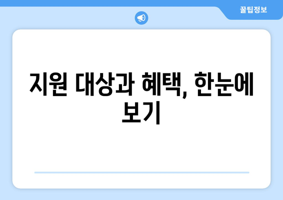 소상공인 전기요금 지원.kr 신청 방법과 혜택 총정리