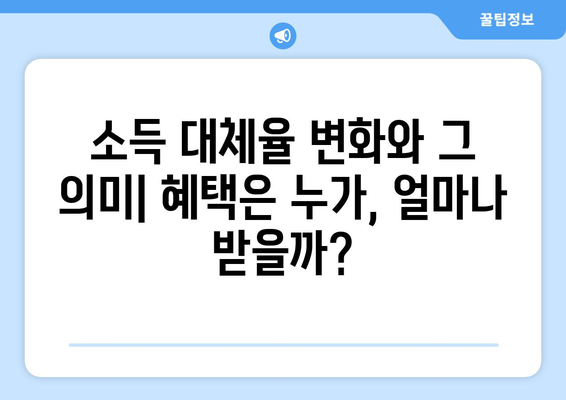 국민연금 개편안 상세 분석: 정책의 핵심 요소