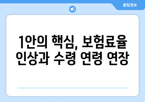 국민연금 개혁안 1안 분석: 정책 목표와 실행 방안