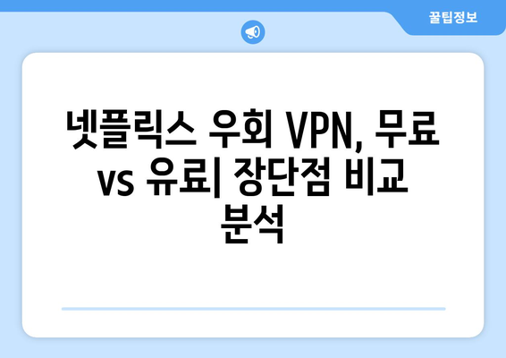 넷플릭스 우회 VPN 사용법, 간편하게 설정하기