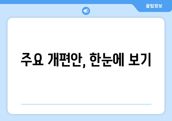 연금개혁안 내용 분석: 국민연금 개편안의 주요 정책 사항