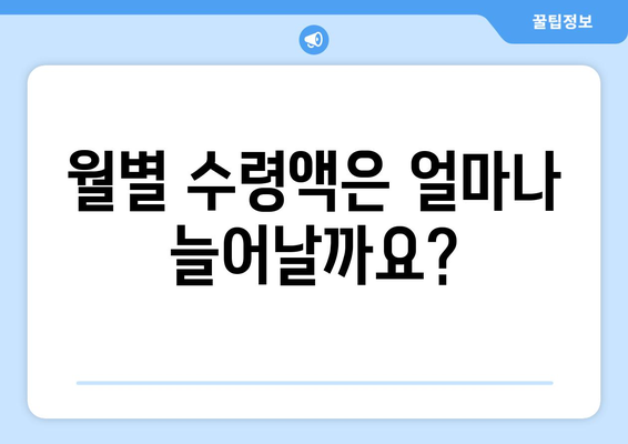 국민연금 인상 계획: 연금 수령자에게 미치는 구체적 영향