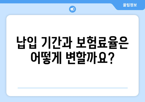 연금개혁안 내용 정리: 국민연금 개혁의 핵심 변경 사항