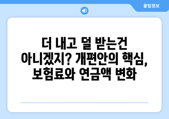 국민연금 개편안의 주요 내용과 국민에게 미치는 영향