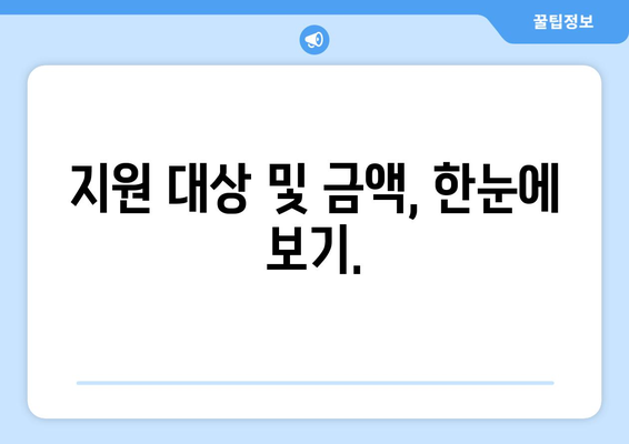 소상공인 전기요금 특별지원.kr 신청 방법과 필수 요건