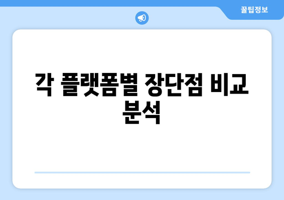 모바일 온누리상품권 구매 플랫폼 비교: 가장 좋은 곳은 어디?