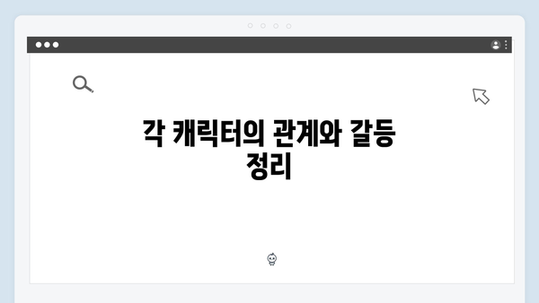 2024 JTBC 신작 조립식 가족 3회 완벽 분석: 등장인물 관계도 총정리