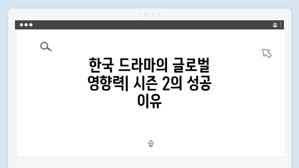 넷플릭스 지옥 시즌 2: 한국 드라마의 새로운 기준 제시