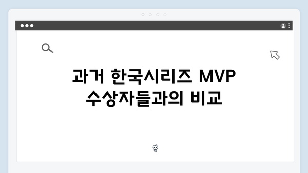 2024 한국시리즈 MVP 후보 5인 집중 분석