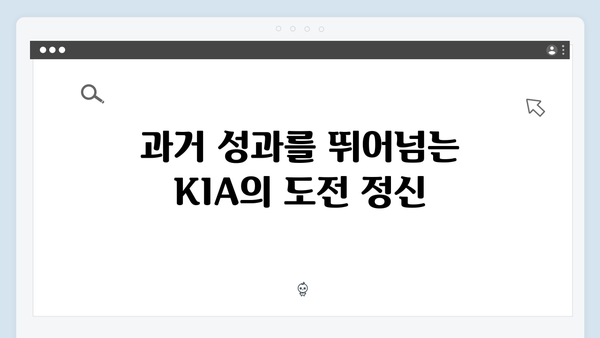 KIA 타이거즈, 7년 만의 통합우승 도전기