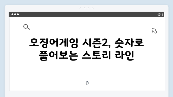 007, 044, 222: 오징어게임 시즌2 새 캐릭터 번호로 추측하는 스토리 라인