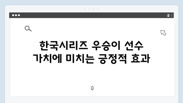 한국시리즈 우승 팀 선수들의 FA 시장 가치 변화