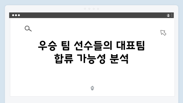 한국시리즈 우승 팀 선수들의 국가대표 발탁 가능성