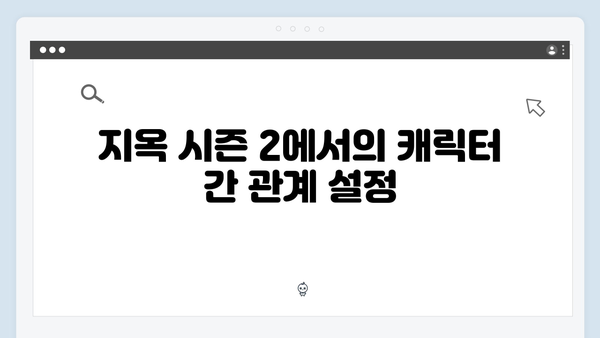 지옥 시즌 2의 새로운 캐릭터: 문소리와 문근영의 역할