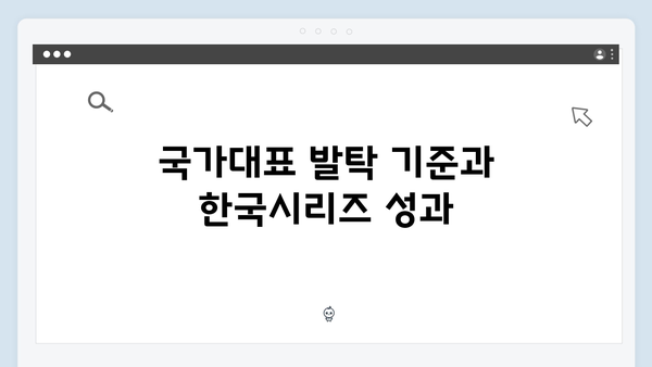 한국시리즈 우승 팀 선수들의 국가대표 발탁 가능성