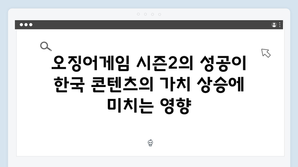 오징어게임 시즌2의 경제적 파급효과: 한국 콘텐츠 산업에 미치는 영향