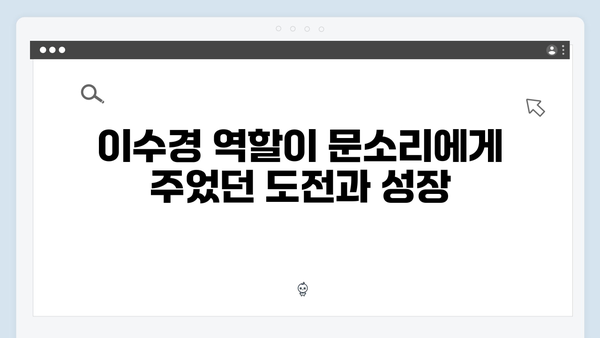 지옥 시즌2 문소리, 대통령실 정무수석 이수경 역의 비하인드