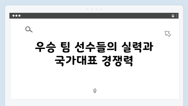 한국시리즈 우승 팀 선수들의 국가대표 발탁 가능성