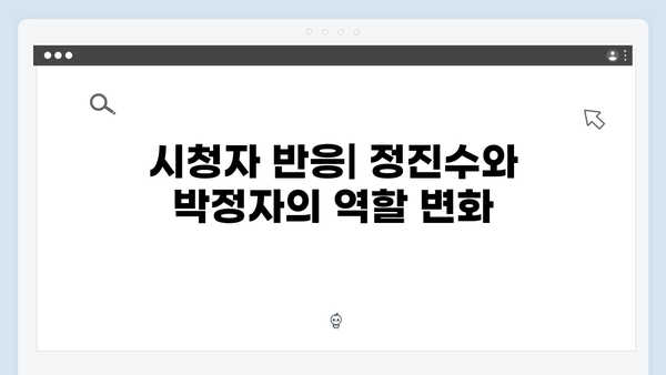 정진수와 박정자의 부활이 바꿀 지옥 시즌2 세계관의 판도