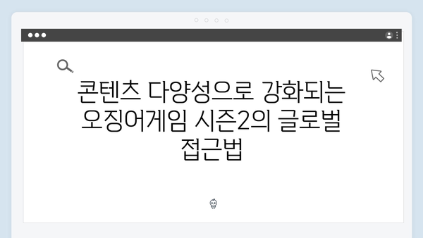 오징어게임 시즌2 마케팅 전략: 글로벌 규모의 프로모션 계획 공개