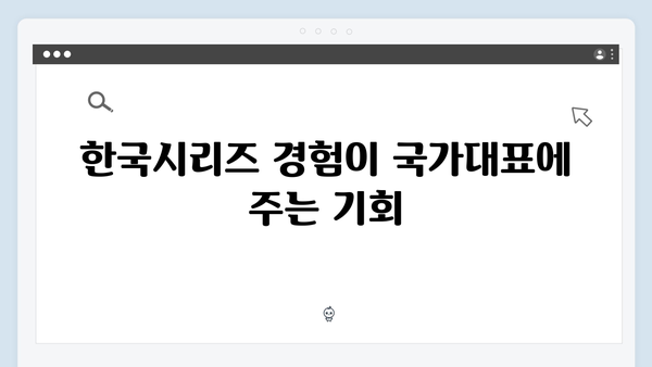 한국시리즈 우승 팀 선수들의 국가대표 발탁 가능성