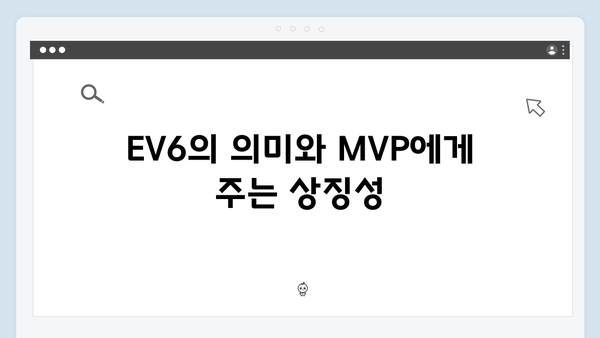 2024 한국시리즈 MVP 예측: 누가 EV6를 가져갈까?