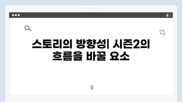 넷플릭스 지옥 시즌2 새 등장인물 4인방: 스토리 전개에 미칠 영향