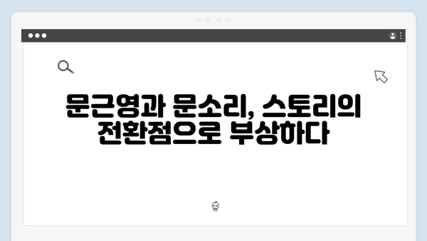 지옥 시즌2 새 인물들의 영향력: 문근영과 문소리가 바꿀 스토리 라인