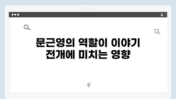 지옥 시즌 2의 새로운 캐릭터: 문소리와 문근영의 역할