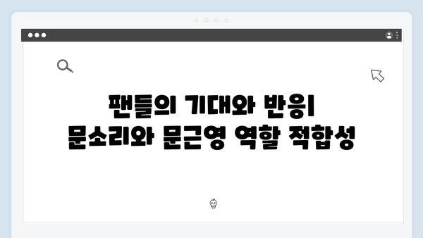 지옥 시즌 2의 새로운 캐릭터: 문소리와 문근영의 역할