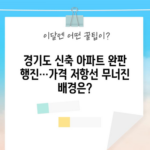 경기도 신축 아파트 완판 행진…가격 저항선 무너진 배경은?