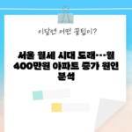 서울 월세 시대 도래…월 400만원 아파트 증가 원인 분석