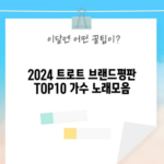 2024 트로트 브랜드평판 TOP10 가수 노래모음